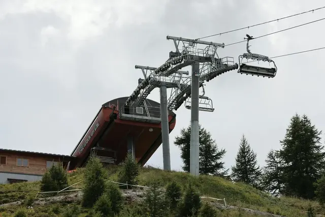 Wintersport in Alpe d'Huez