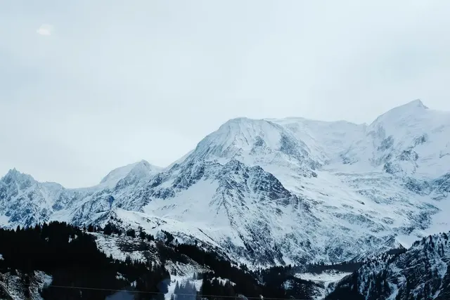 Wintersport in Chamonix