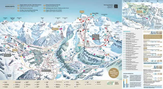 Pistekaart Engelberg