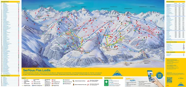 Pistekaart Serfaus-Fiss-Ladis